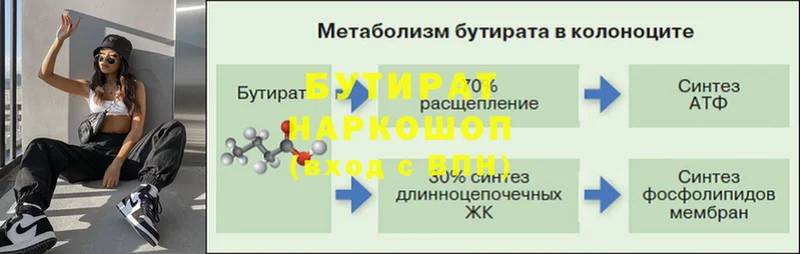 БУТИРАТ бутик Обоянь